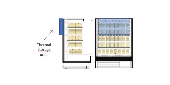 Thermal storage unit